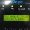 Solar inverter display showing metrics